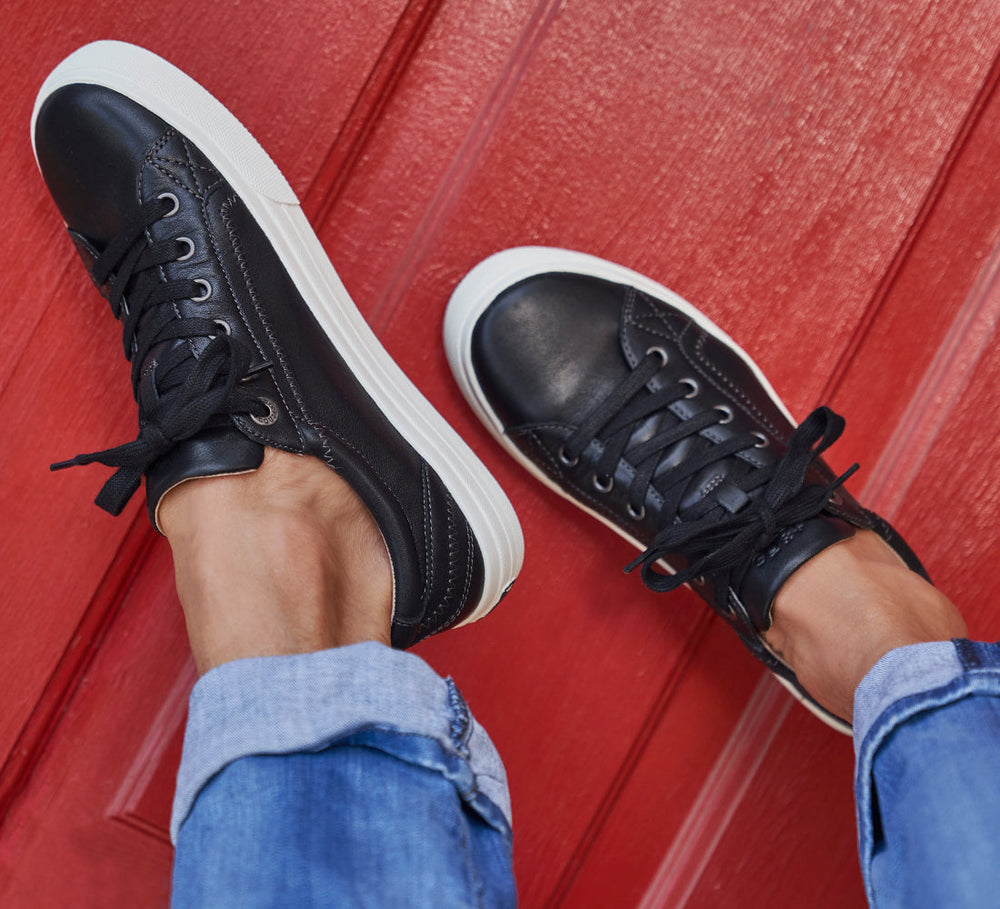 Pick the best Vacation Shoes with This 3-Shoe Rule
